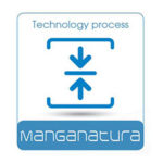 manganatura