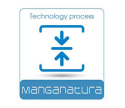 manganatura