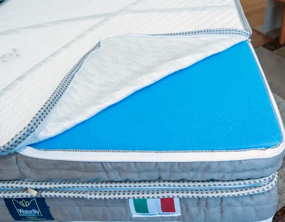 fabbrica materassi in memory foam traspirante fabbrica materassi in memory foam traspirante