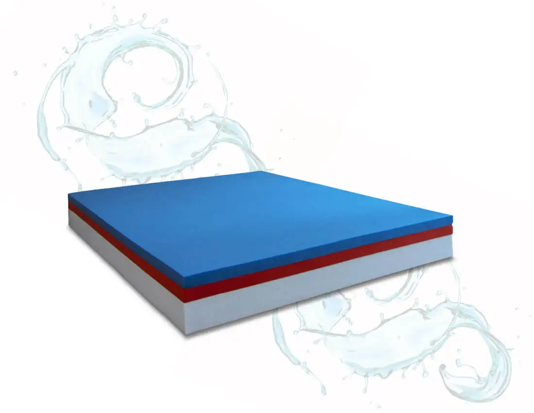 Fresh Touch: Il Materasso di Matrelax con 3 Strati per il Tuo Comfort